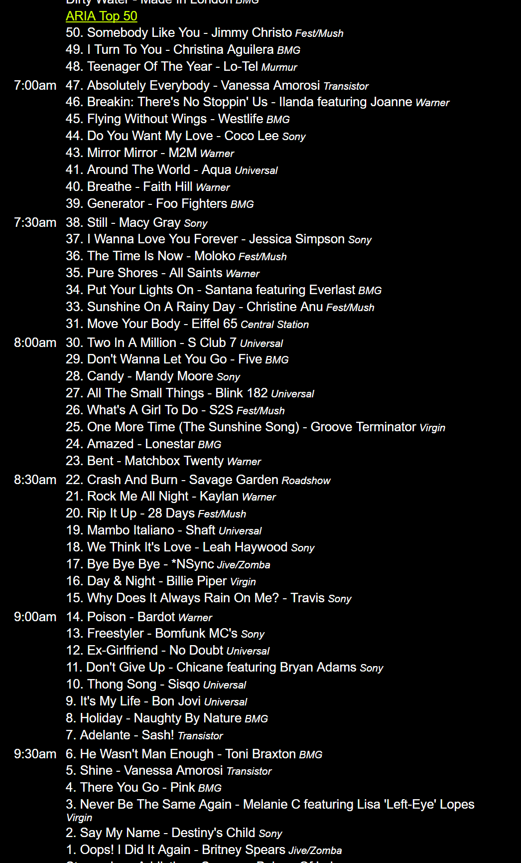 Random Radio - General Radio and Digital - Media Spy