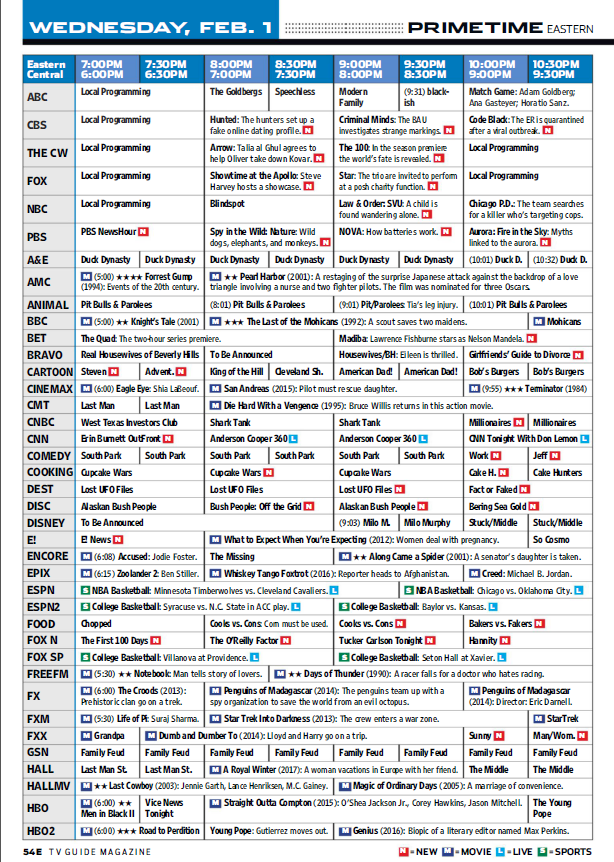 US Television - Subscription and International - Media Spy